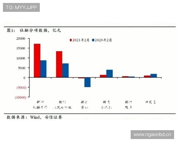 阿坎吉近期防守数据与表现分析 阿坎吉近期防守数据与表现分析