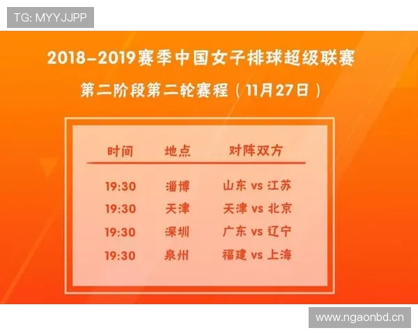 哥伦比亚2026世界杯赛程前瞻 小组出线关键战与淘汰赛晋级之路